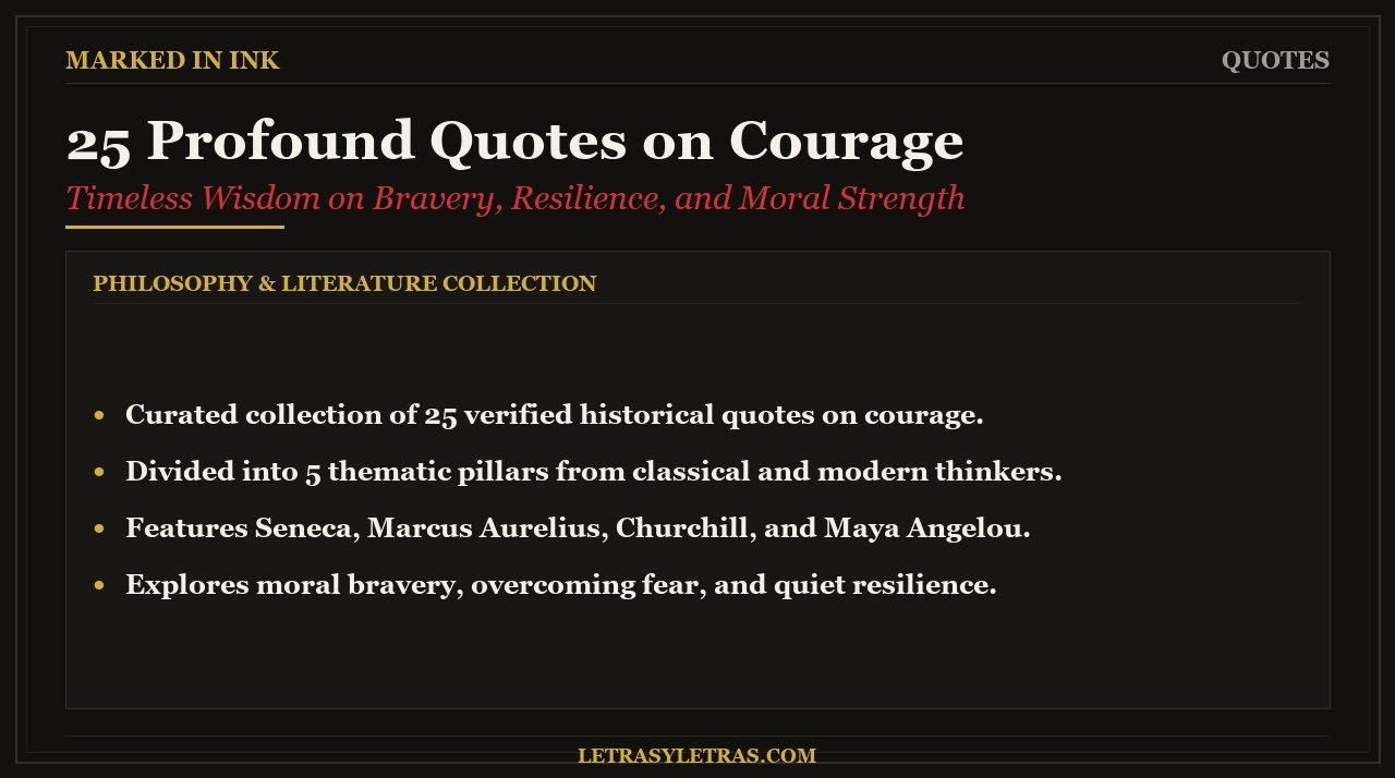 25 Quotes on Courage - Timeless wisdom on bravery