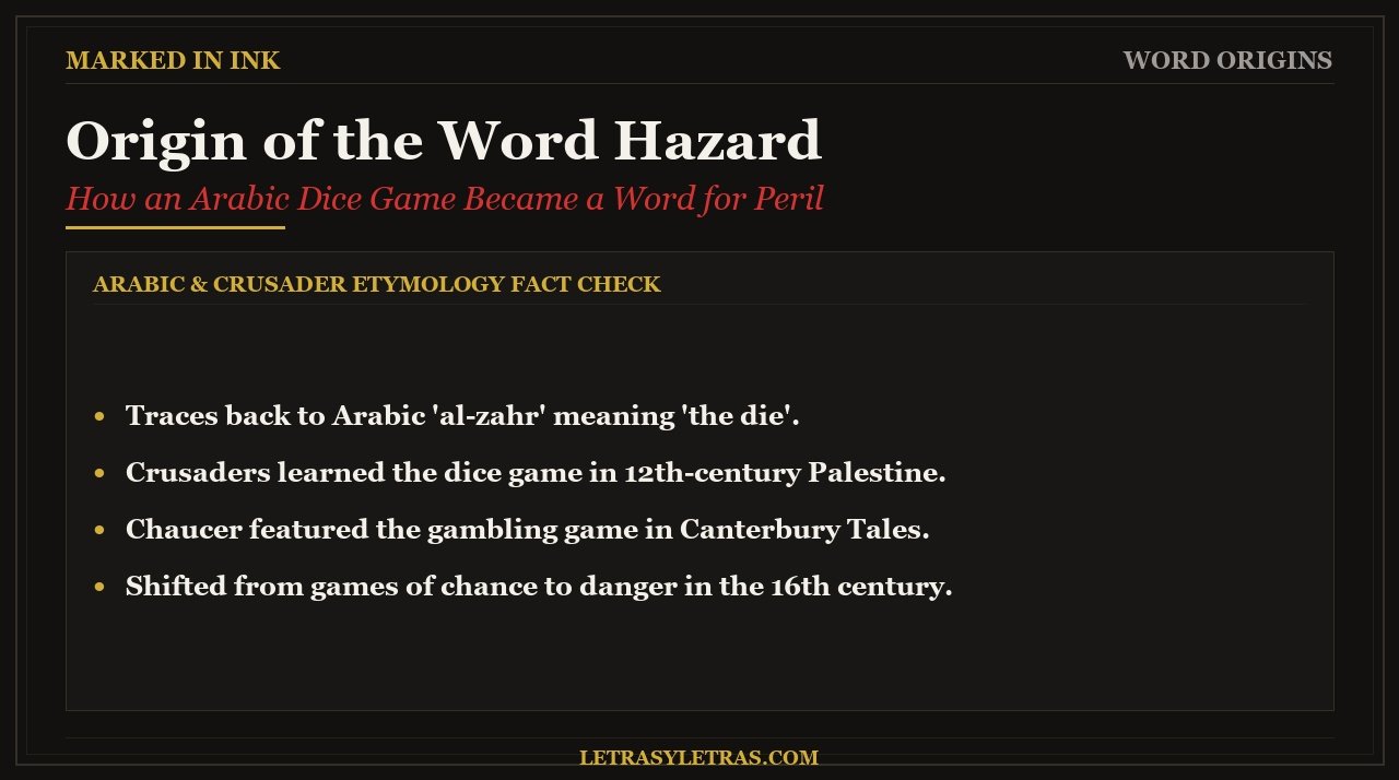 Origin of the Word Hazard - Arabic and Crusader history