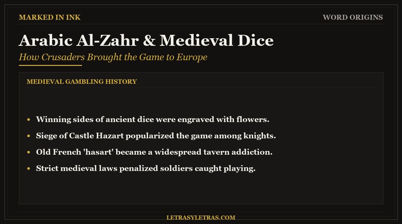Arabic Al-Zahr and Medieval Dice - Medieval gambling history