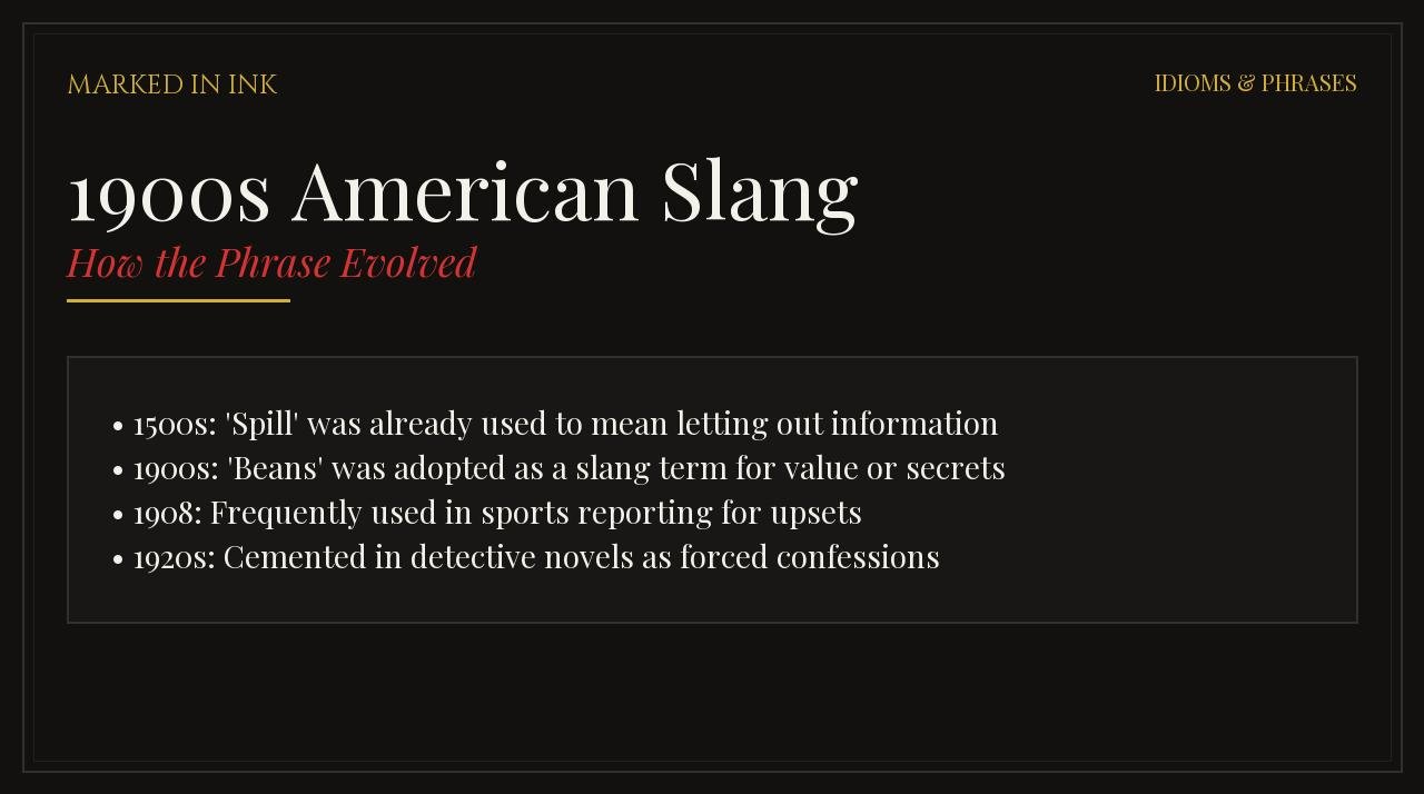 1900s American slang timeline card
