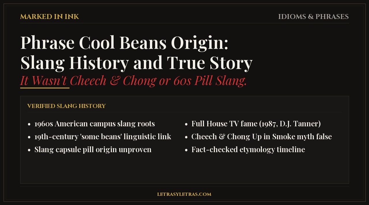 Vintage editorial illustration of speech bubble and coffee beans representing the phrase cool beans origin