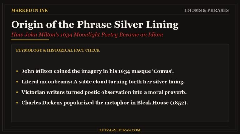 Origin of the Phrase Silver Lining - Word origins and phrase history illustration