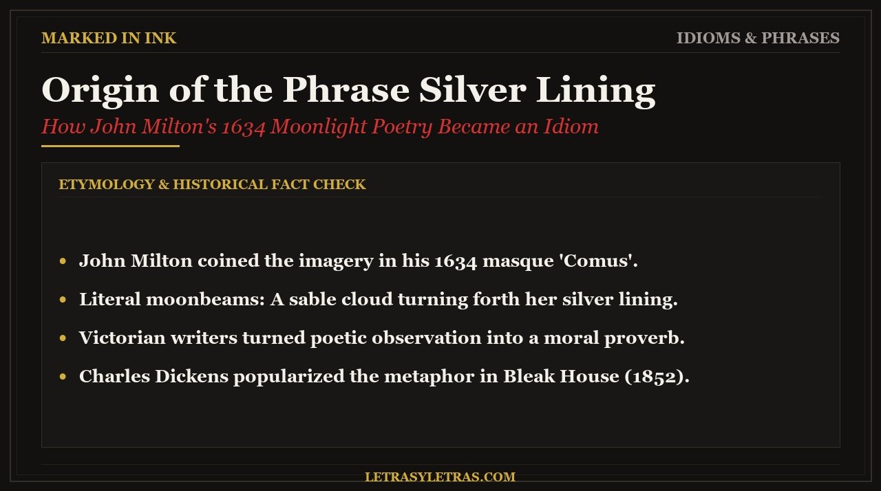 Origin of the Phrase Silver Lining - Word origins and phrase history illustration