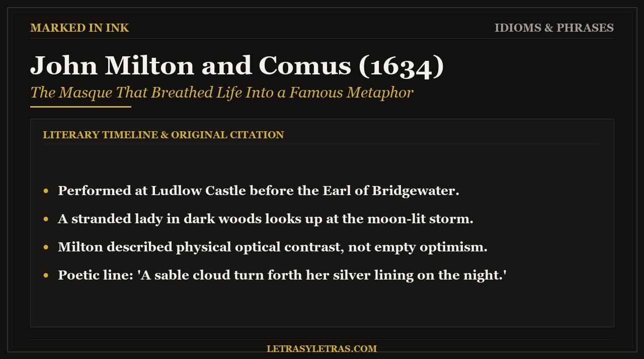 John Milton Comus 1634 - Literary timeline and original citation