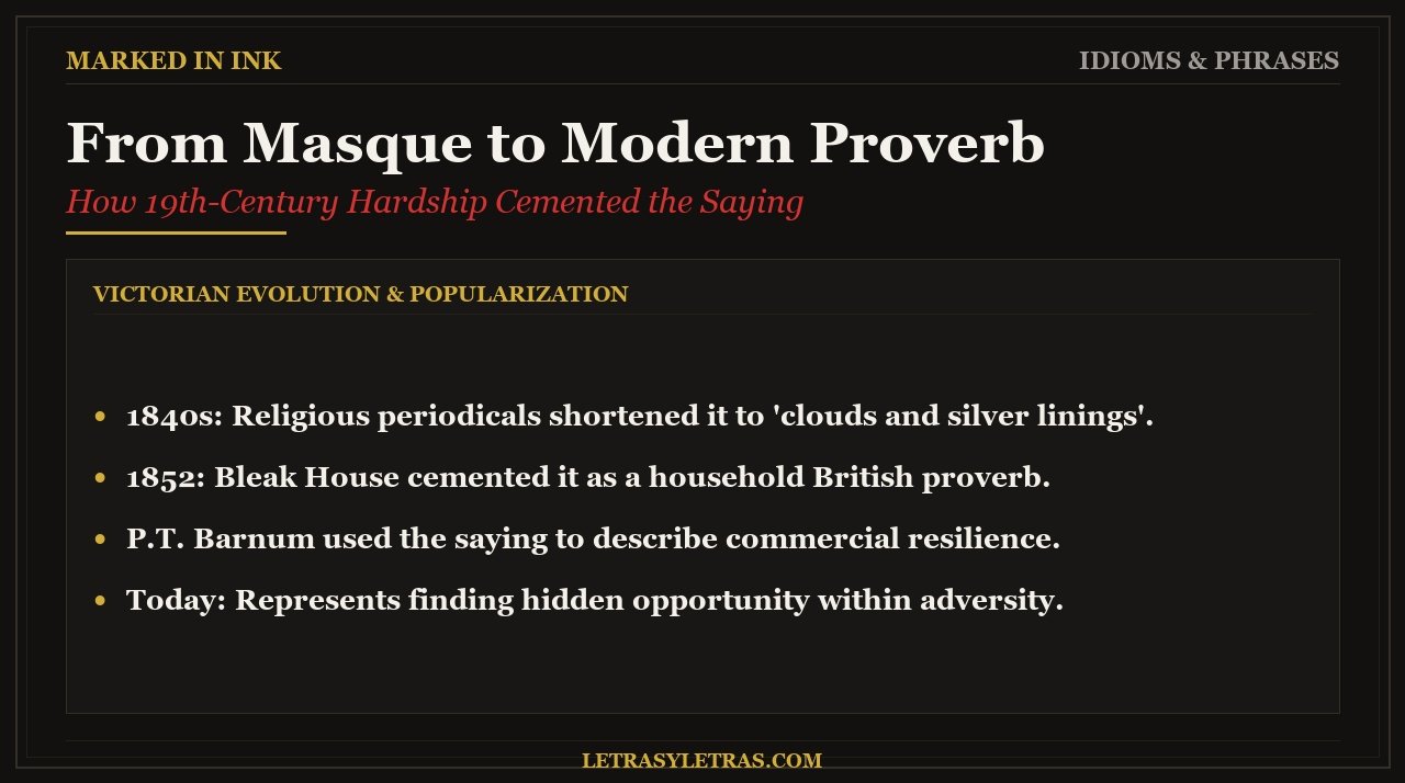 From Masque to Modern Proverb - Victorian evolution and popularization