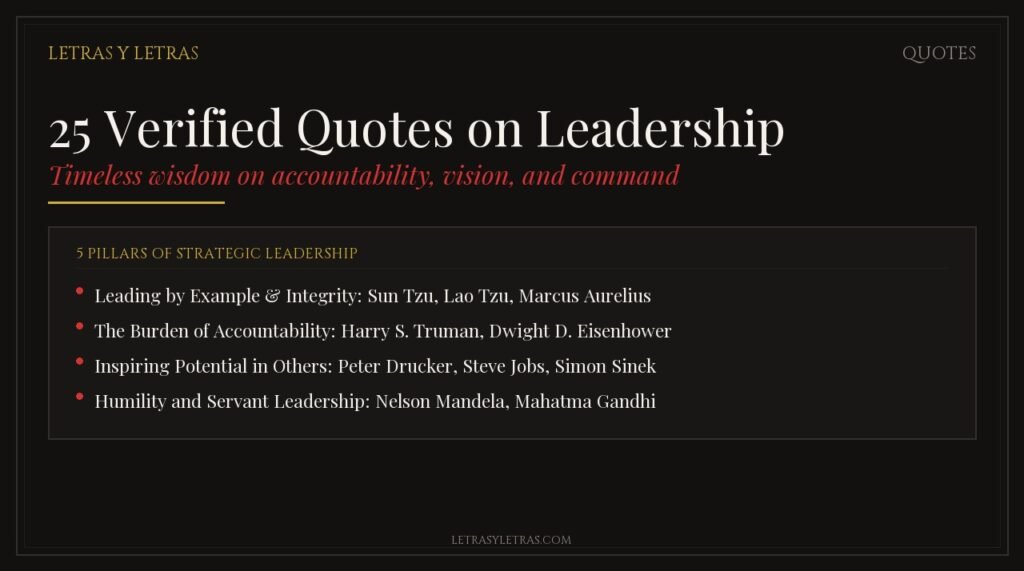 Quotes on Leadership 5 Pillars of Command