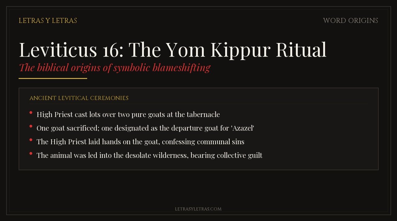 Leviticus 16: The Yom Kippur Ritual