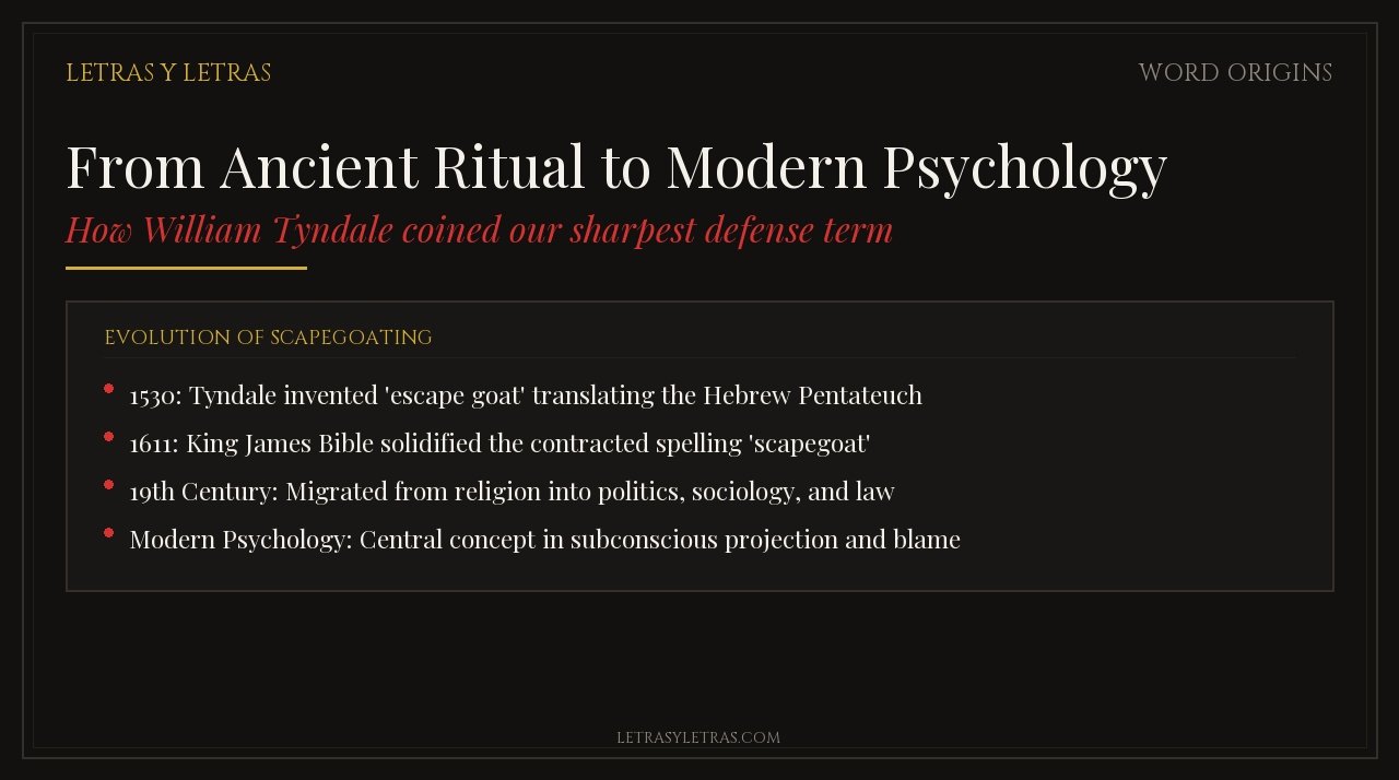 From Ancient Ritual to Modern Psychology
