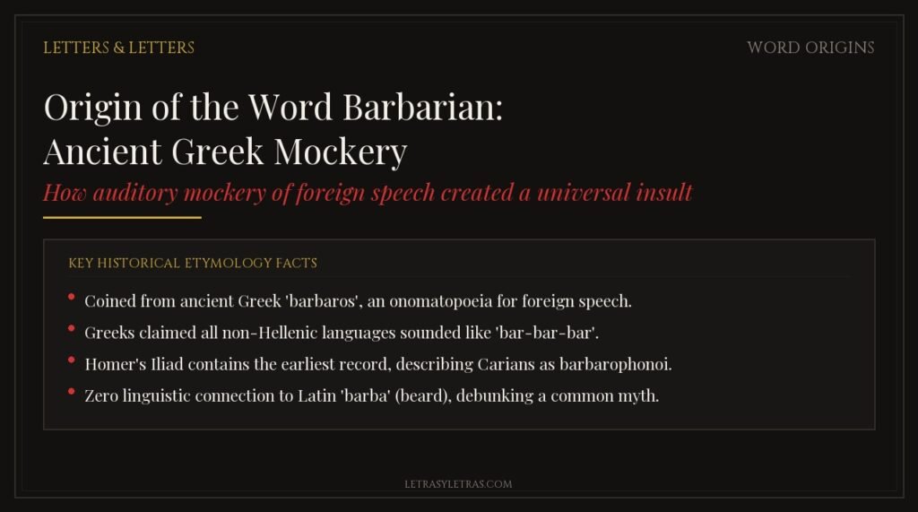 Origin of the word barbarian, with its early history