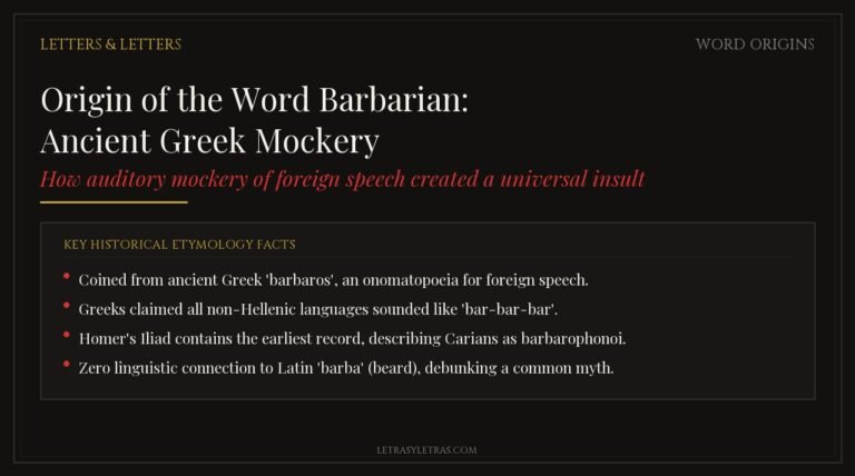 Featured Card for Origin of the Word Barbarian