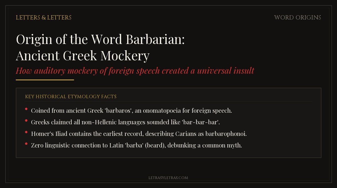 Featured Card for Origin of the Word Barbarian