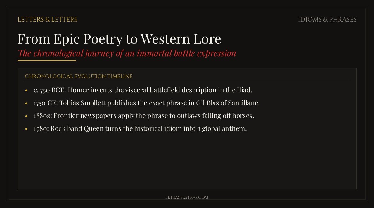 From Epic Poetry to Western Lore: Historical Evolution Timeline