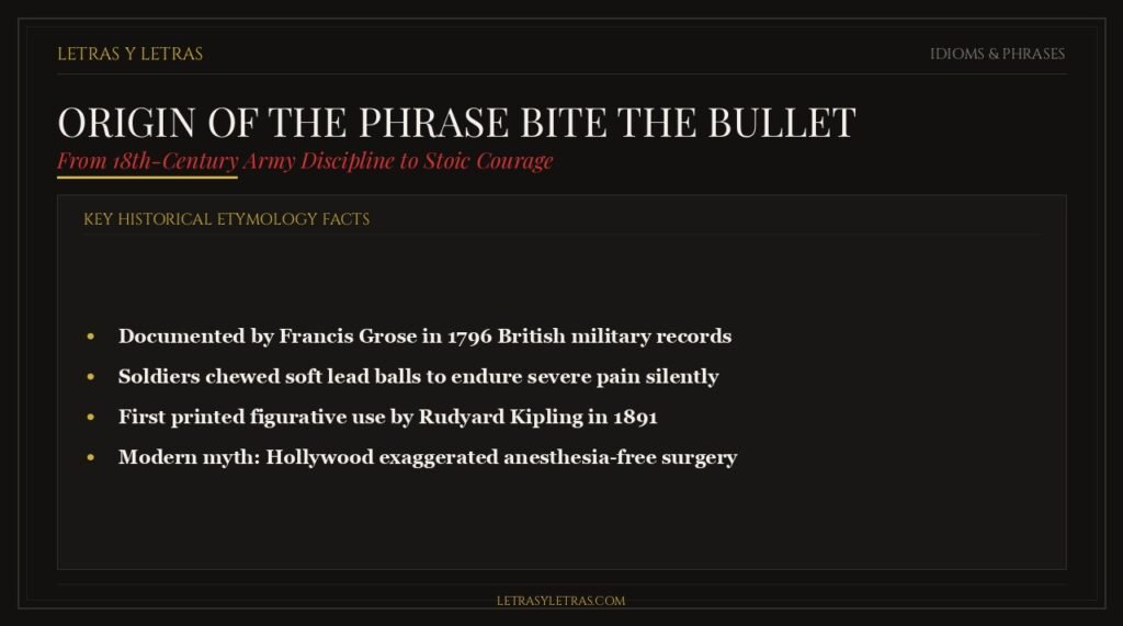 Origin of the phrase bite the bullet from British military discipline to Rudyard Kipling