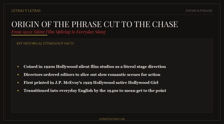 Infographic detailing the Hollywood silent film origin of the phrase cut to the chase from film editing and screenplay directions.