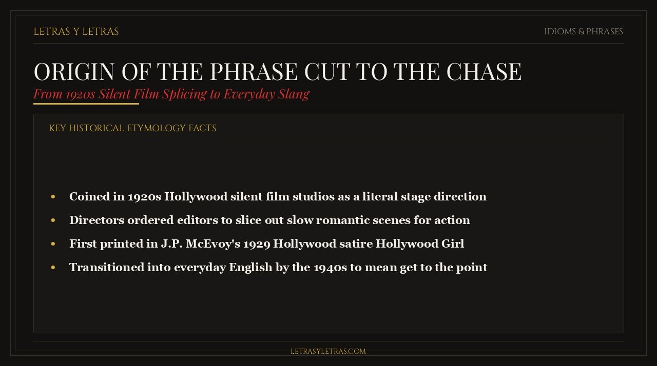 Infographic detailing the Hollywood silent film origin of the phrase cut to the chase from film editing and screenplay directions.
