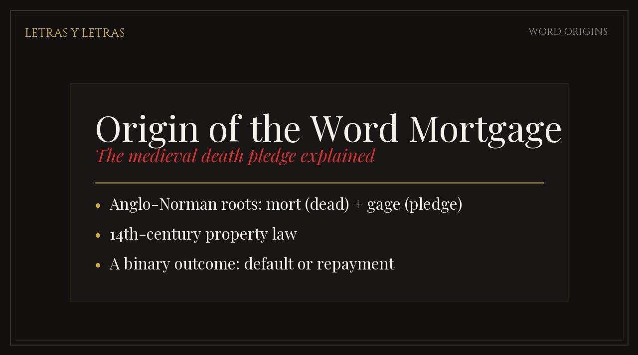Origin of the Word Mortgage - Word origins and phrase history illustration