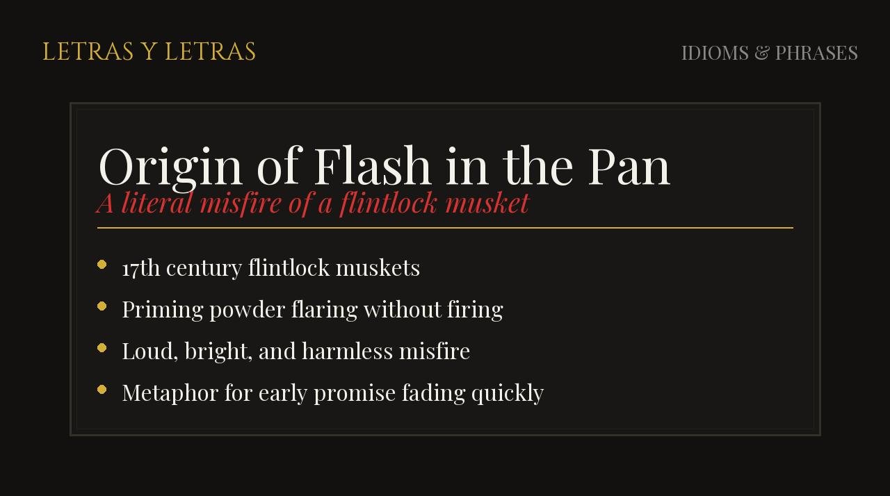 Origin of the Phrase Flash in the Pan - Word origins and phrase history illustration