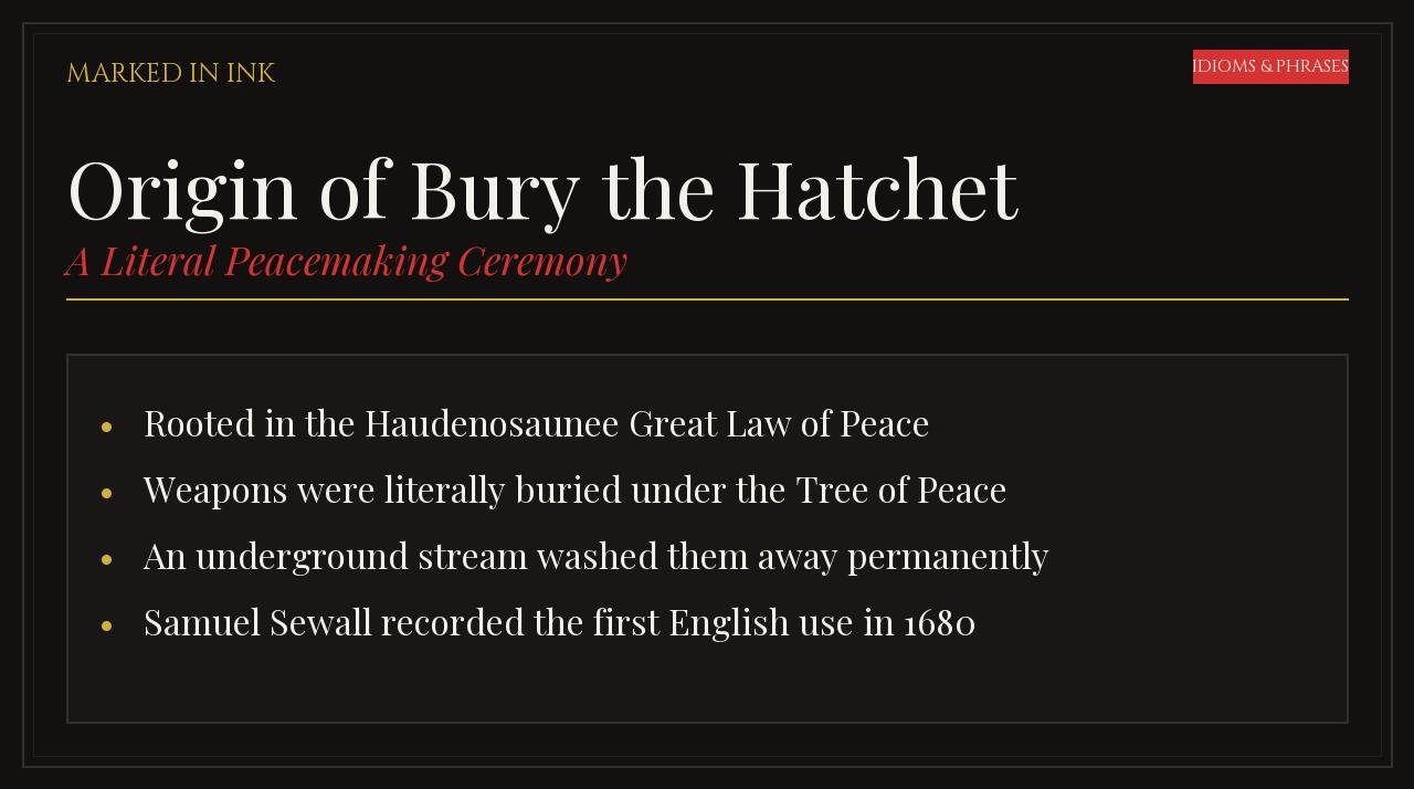Origin of the Phrase Bury the Hatchet - Word origins and phrase history illustration