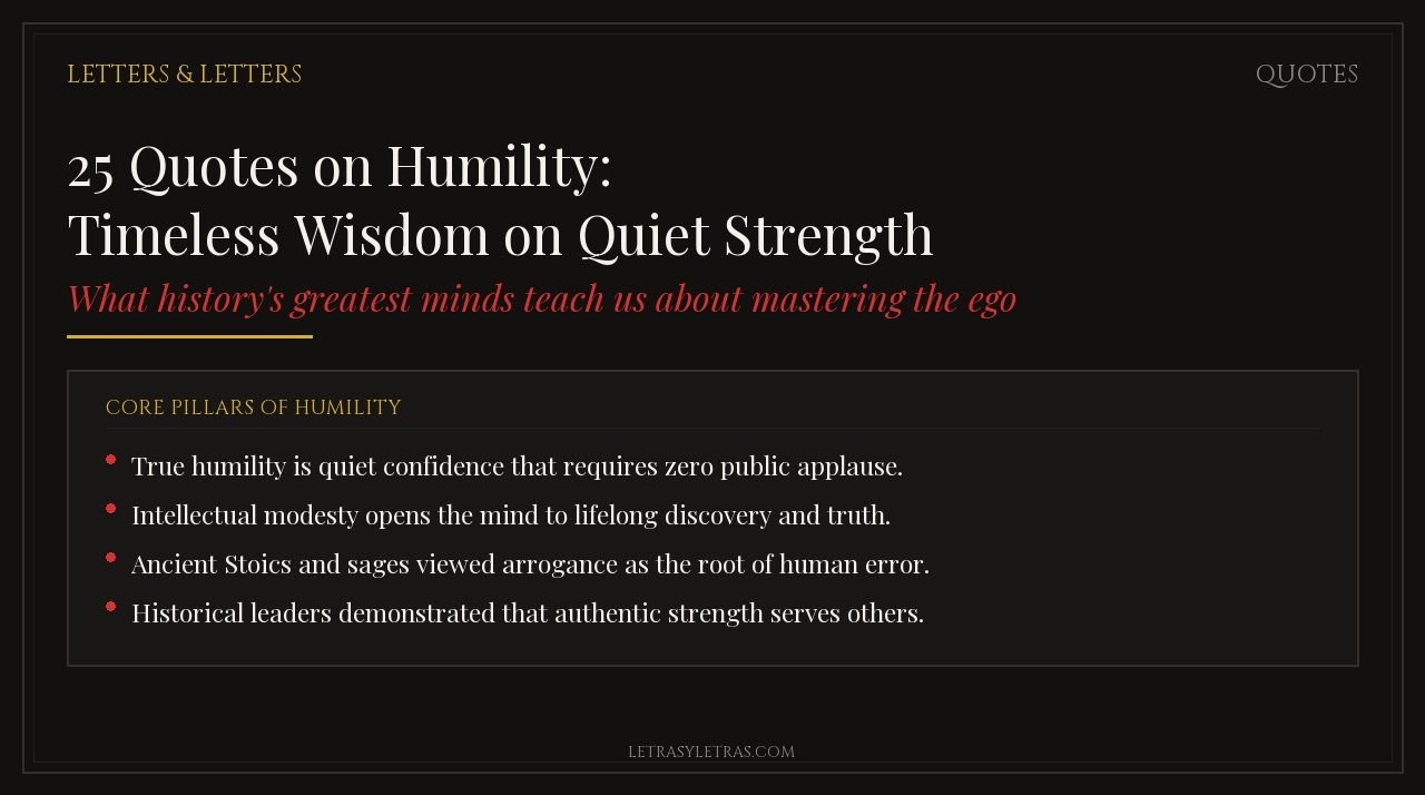 Featured Card for Quotes on Humility
