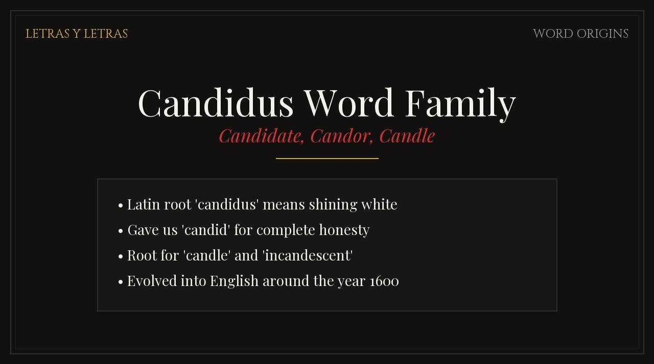 Candidus Word Family: Candidate, Candor, Candle