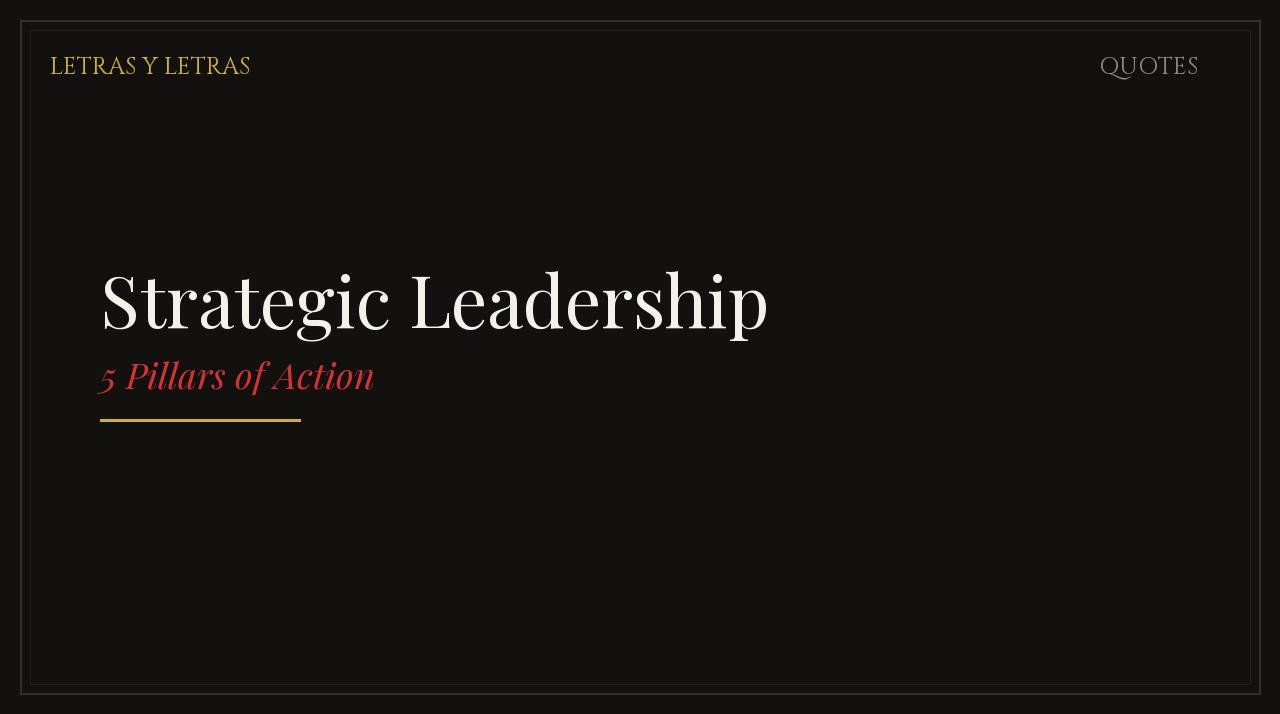 5 Pillars of Strategic Leadership - Concept card