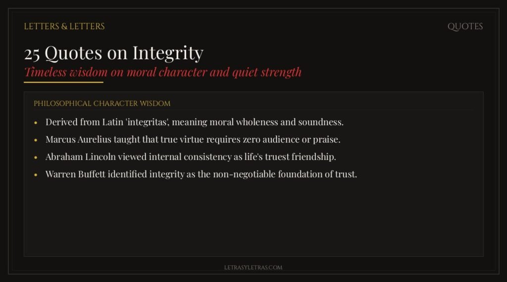 25 quotes on integrity featuring classical Stoic and modern leadership philosophy