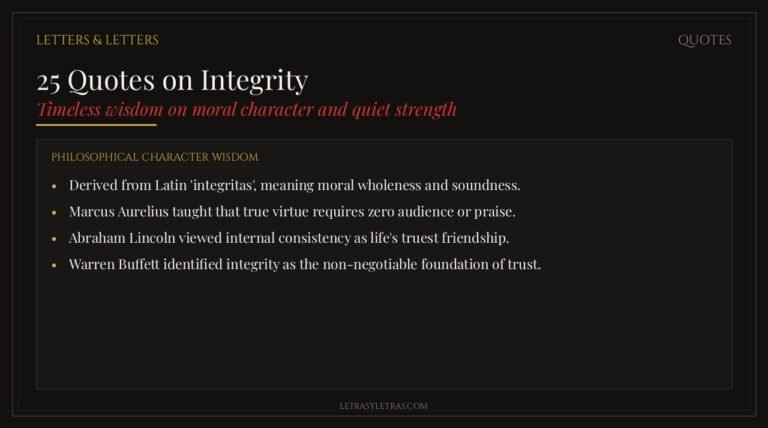 25 quotes on integrity dark luxury editorial card featuring classical Stoic and modern leadership philosophy