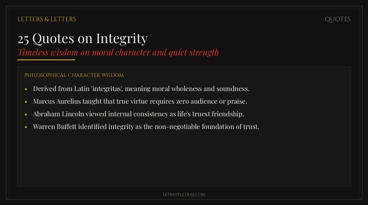 25 quotes on integrity dark luxury editorial card featuring classical Stoic and modern leadership philosophy