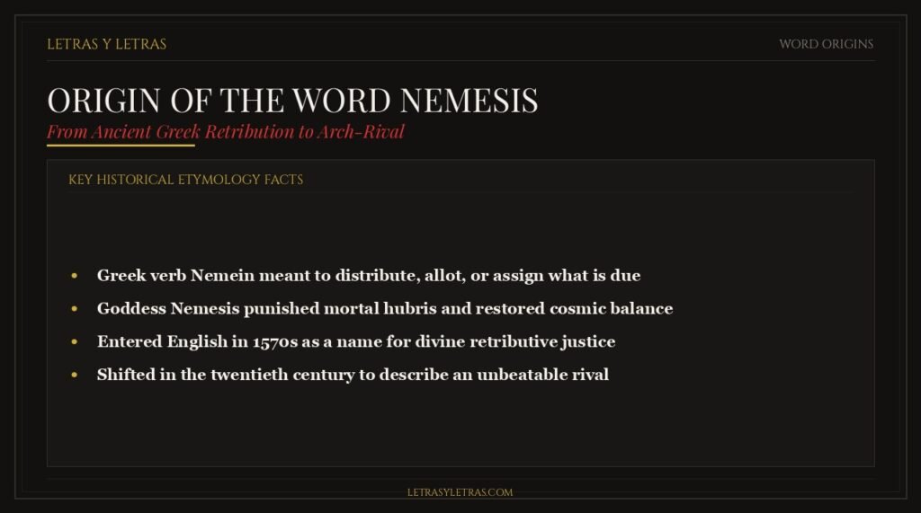 Origin of the word nemesis from Greek verb nemein and the goddess of retribution