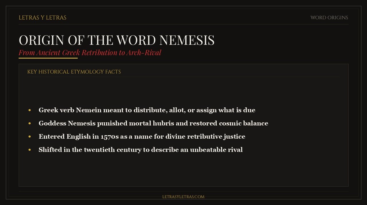 Infographic and etymology guide explaining the origin of the word nemesis from Greek verb nemein and the goddess of retribution.