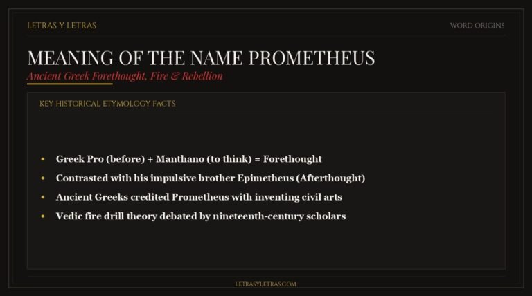 Etymology infographic and mythology guide explaining the meaning of the name Prometheus from Ancient Greek roots pro and manthano.