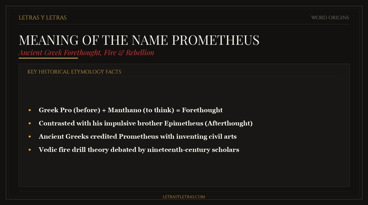 Etymology infographic and mythology guide explaining the meaning of the name Prometheus from Ancient Greek roots pro and manthano.