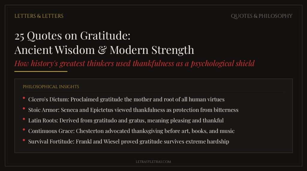 Quotes on gratitude from Cicero and Stoic philosophy on resilience