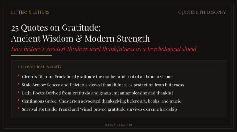Quotes on gratitude editorial title card highlighting Cicero, Stoic philosophy, and timeless resilience