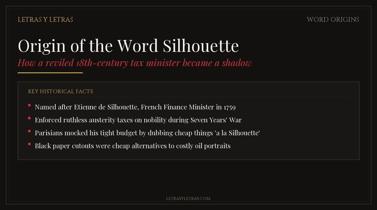 Origin of the Word Silhouette Etienne de Silhouette History
