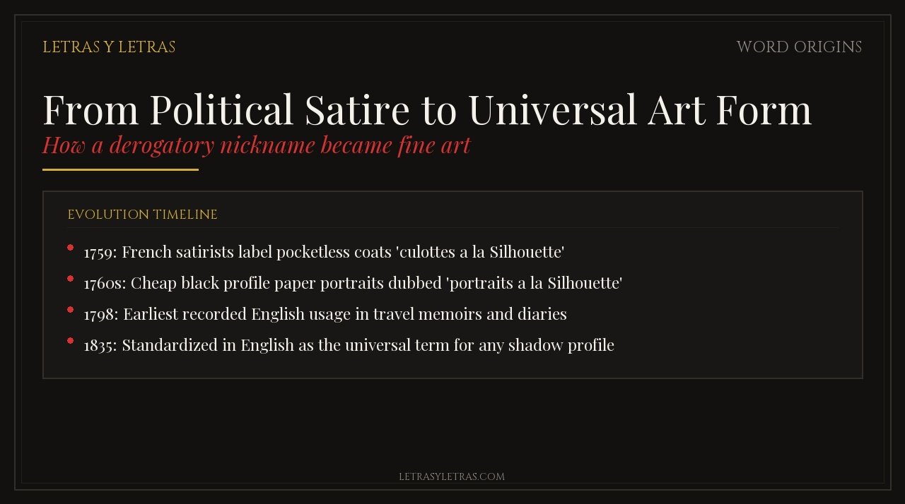 From Political Satire to Universal Art Form