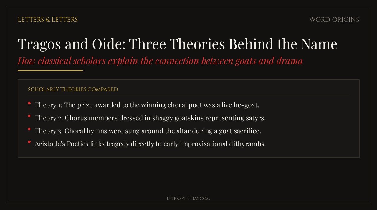 Tragos and Oide: Three Theories Behind the Name