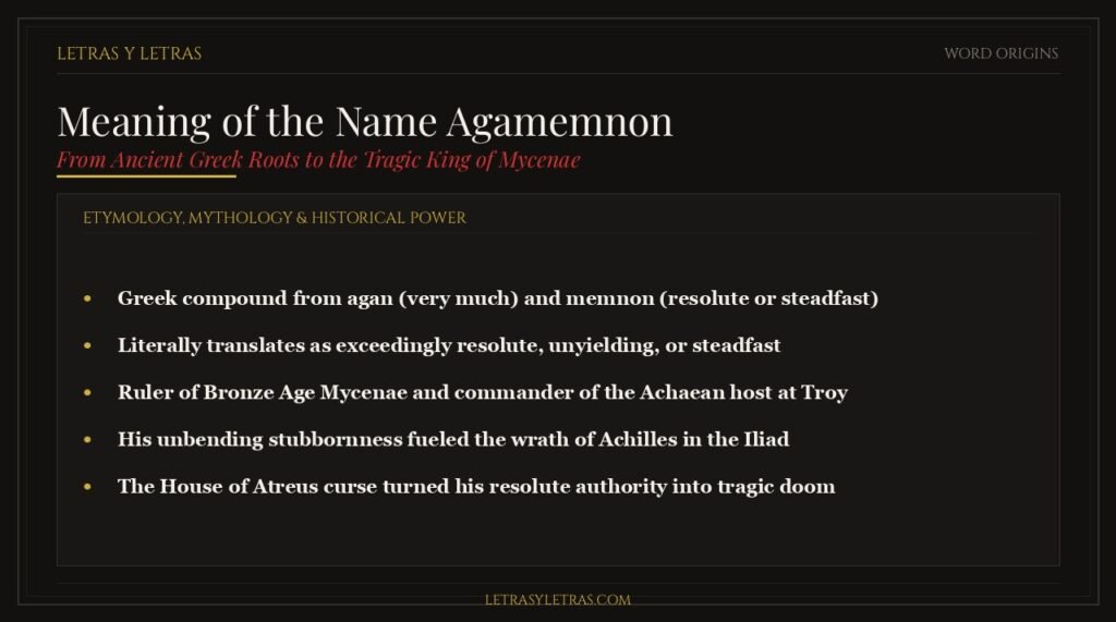 True meaning of the name Agamemnon from ancient Greek etymology to Mycenaean history