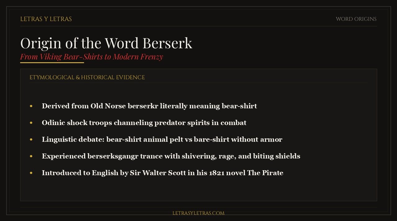 Infographic displaying the etymological origin of the word berserk from Old Norse berserkr meaning bear-shirt and warrior frenzy.