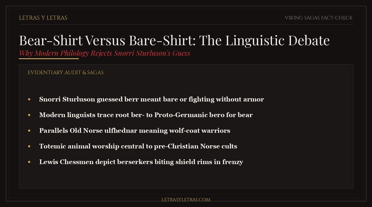 Bear-Shirt vs Bare-Shirt Linguistic Debate