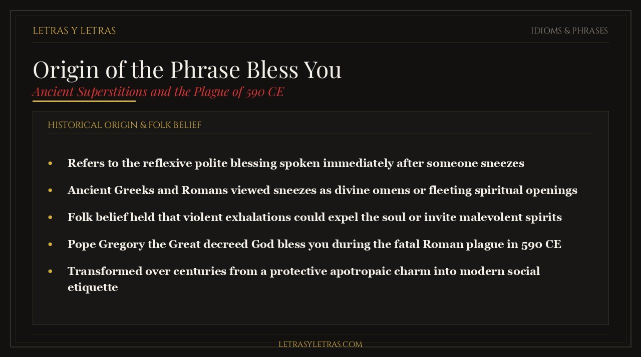 Editorial infographic explaining the origin of the phrase bless you, ancient sneeze superstitions, and Pope Gregory 590 CE decree.