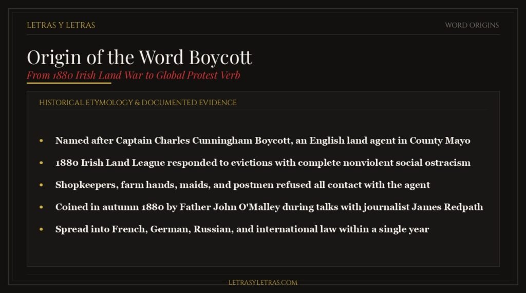 True historical origin of the word boycott from Captain Charles Boycott and the 1880 Irish Land League