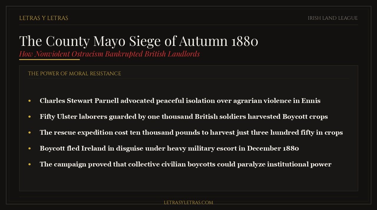 The County Mayo Siege of Autumn 1880