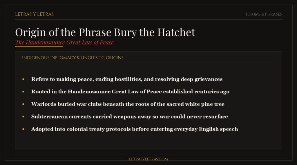 Origin of the phrase bury the hatchet, the Haudenosaunee Tree of Peace, and Native American diplomacy