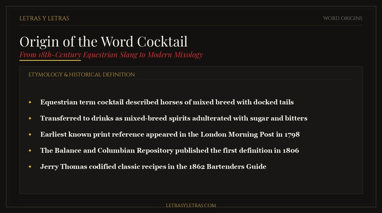 Origin of the word cocktail from 18th century equestrian horse slang to 1806 mixology