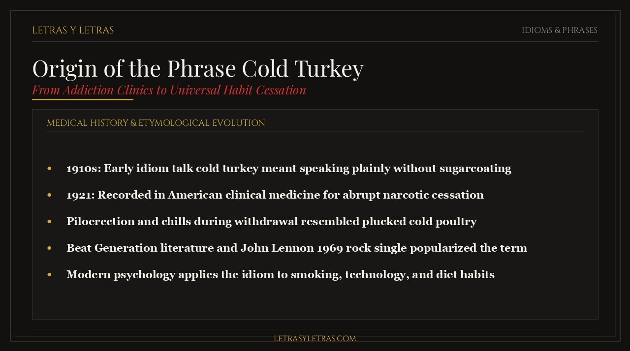 Editorial infographic explaining the true origin of the phrase cold turkey from addiction medicine to modern habit cessation.