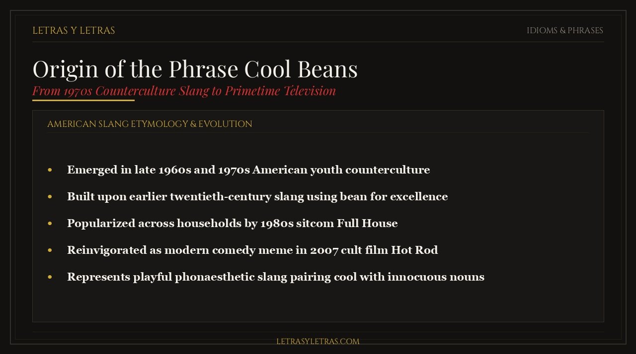 Editorial infographic explaining the true origin of the phrase cool beans from 1970s counterculture slang to modern pop culture.