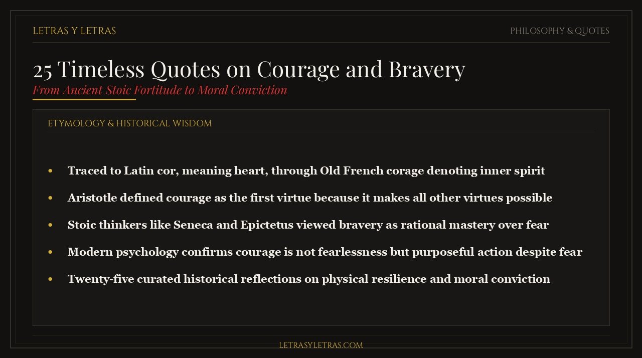 Editorial infographic breaking down 25 historical quotes on courage and the Latin etymology of bravery.