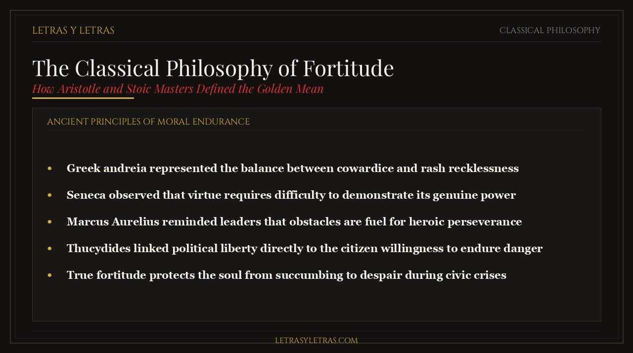 The Classical Philosophy of Fortitude