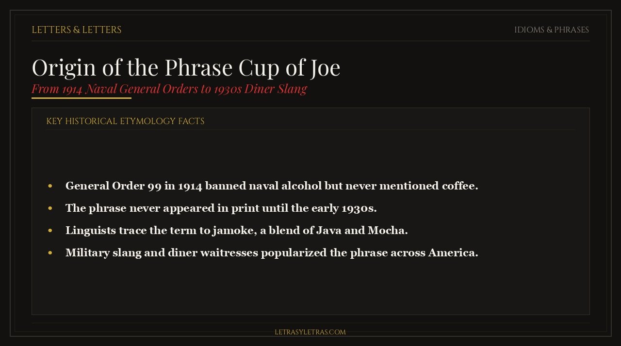 Editorial dark typography infographic explaining the origin of the phrase cup of joe from naval myths to diner slang.